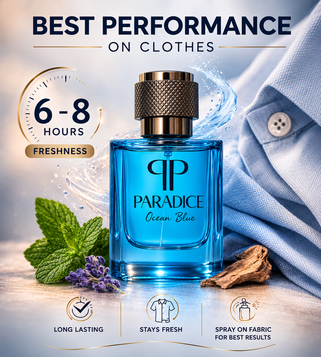 Ocean Blue - Fresh Aquatic Perfume