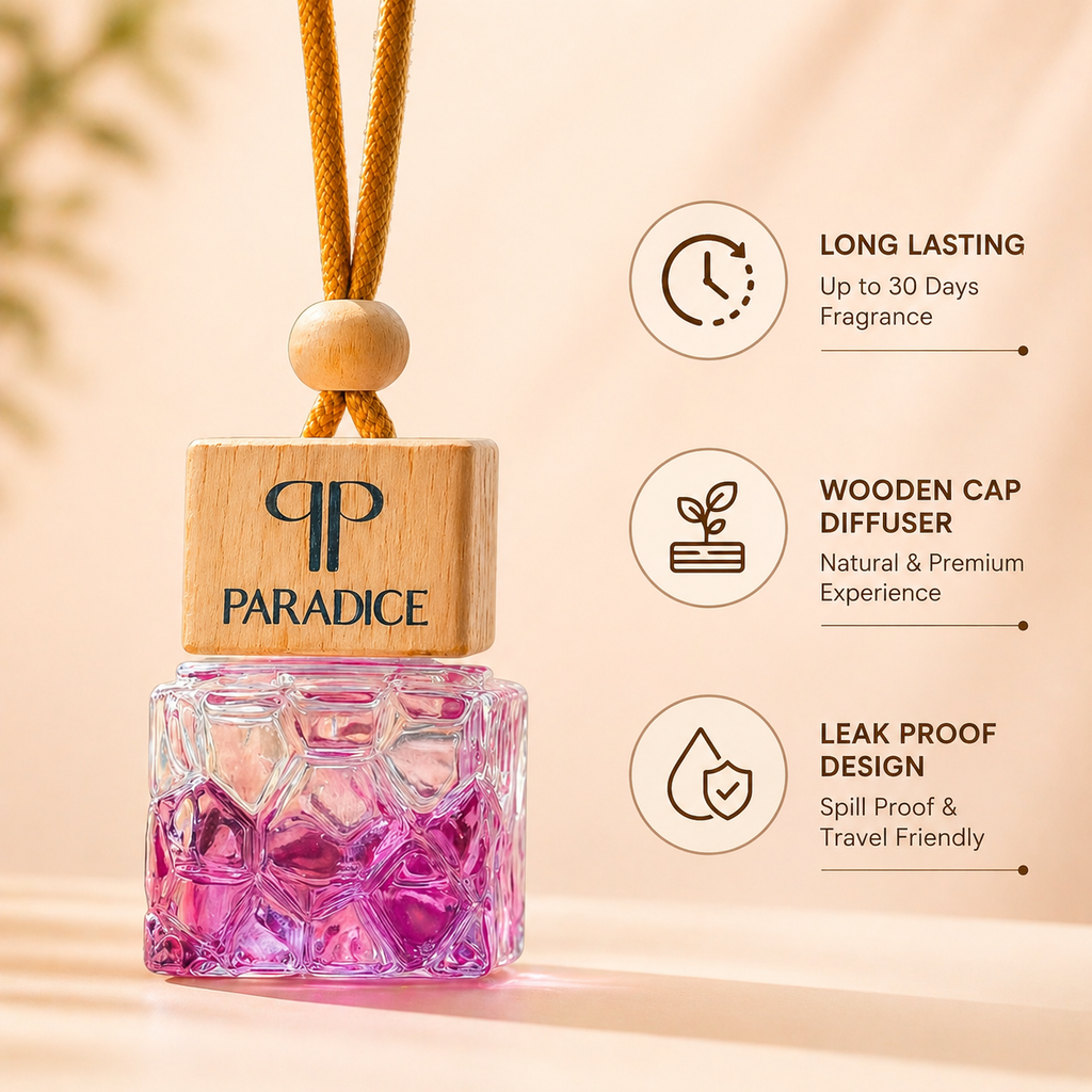 Velvet Rose Car Perfume 10ML