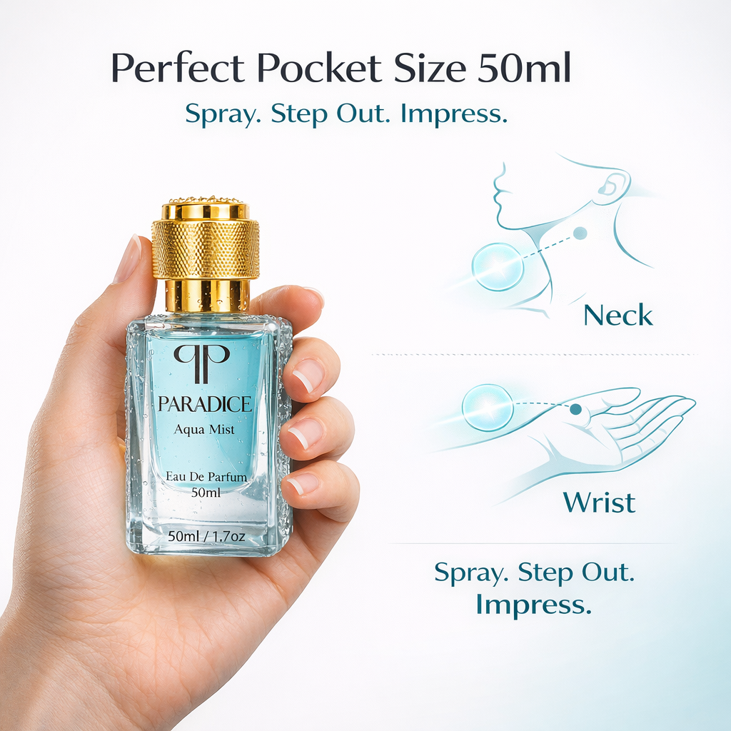 Aqua Mist – Fresh Workout Perfume for Men & Women (50ml)