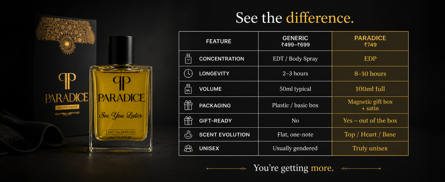 See You Later Premium Unisex Perfume 100ml | Luxury Edition for Distinctive Elegance