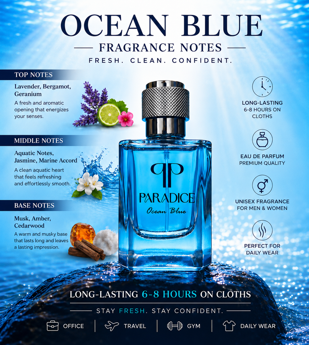 Ocean Blue - Fresh Aquatic Perfume