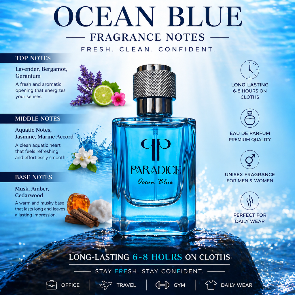 Ocean Blue Aqua Perfume – Premium Classy Fragrance (50ml)